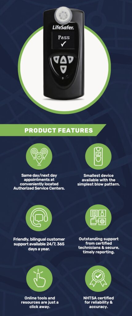 lifesafer interlock device